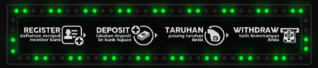 FORZA99 Jackpot